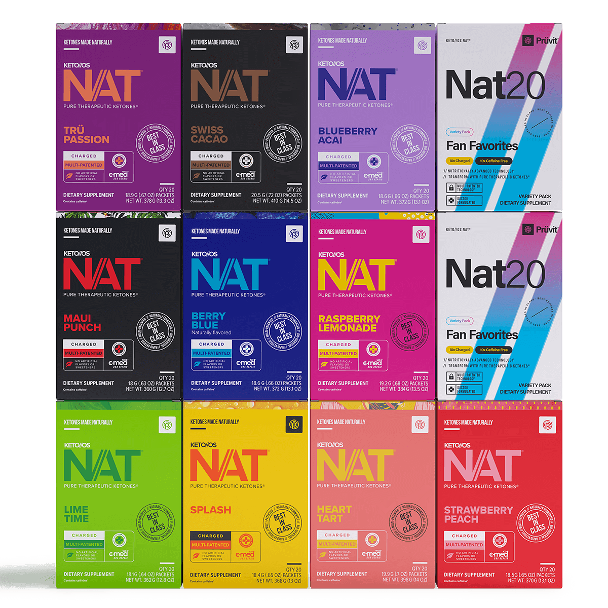 Mega Trial Builder MX